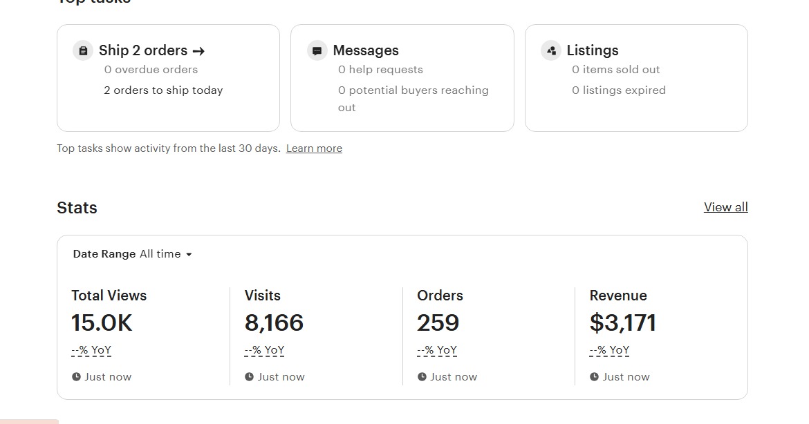 Etsy shop stats dashboard showing 259 orders and $3,171 revenue